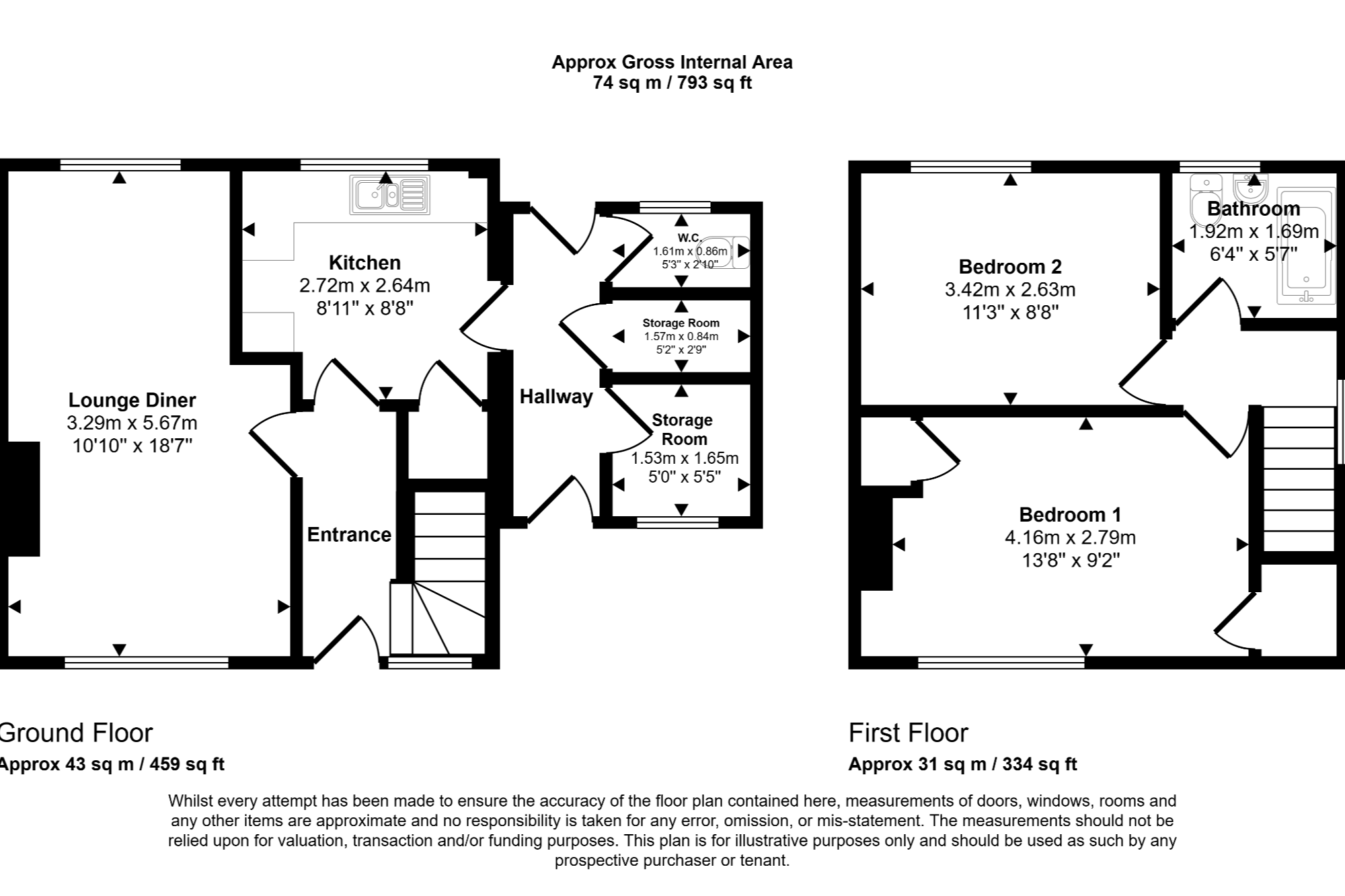 35 Carliol Drive, Carlisle, Cumbria, CA1 2RF