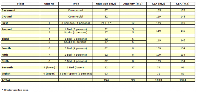 43 West India Dock Road, London, E14 8EZ 10