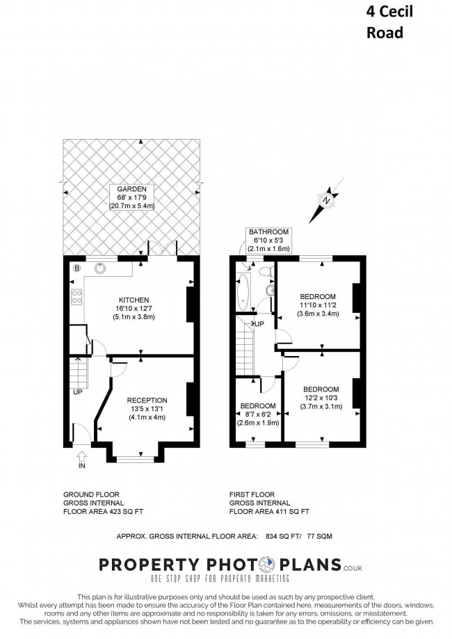 79 Annesley Avenue 1 and 4 Cecil Road and associated land, Colindale, London, NW9 8