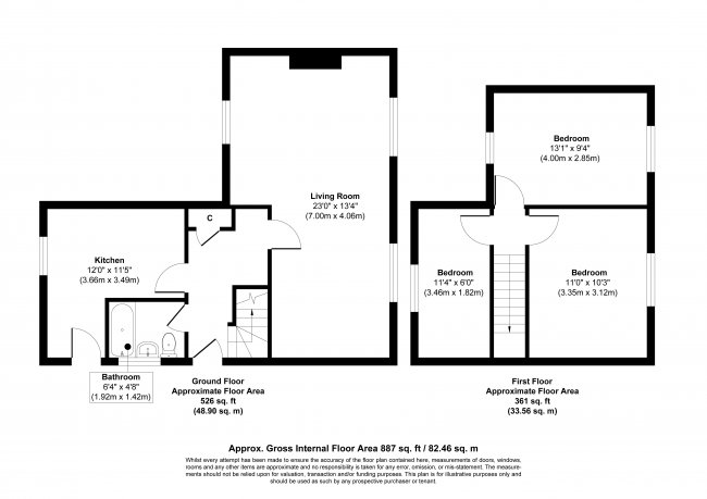 10 Rectory Close, Coltishall, NR12 7HJ 3