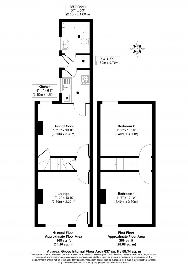 29 Coronation Street, Stoke-on-Trent, Staffordshire ST6 6BU 6
