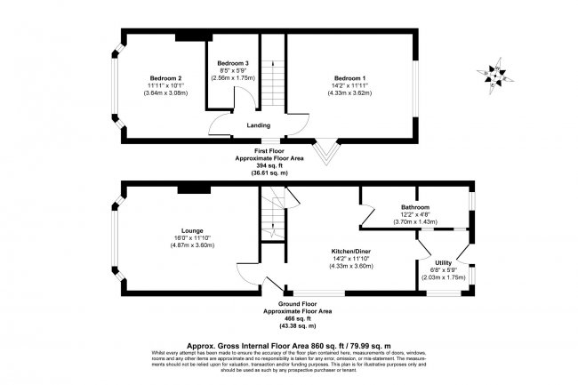 8 Abingdon Road, West Bridgford, Nottingham, NG2 5JR 7