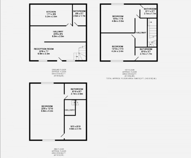 4 Elvaston Mews, South Kensington, London SW7 5HY 1