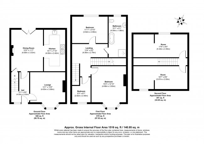 67 George Scott Street, South Shields, Tyne & Wear, NE33 2JR 1