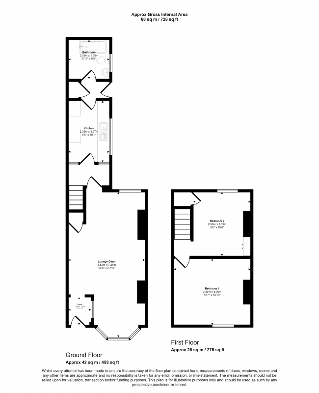 91 Kilburn Street, Litherland, Liverpool, L21 8HN 8