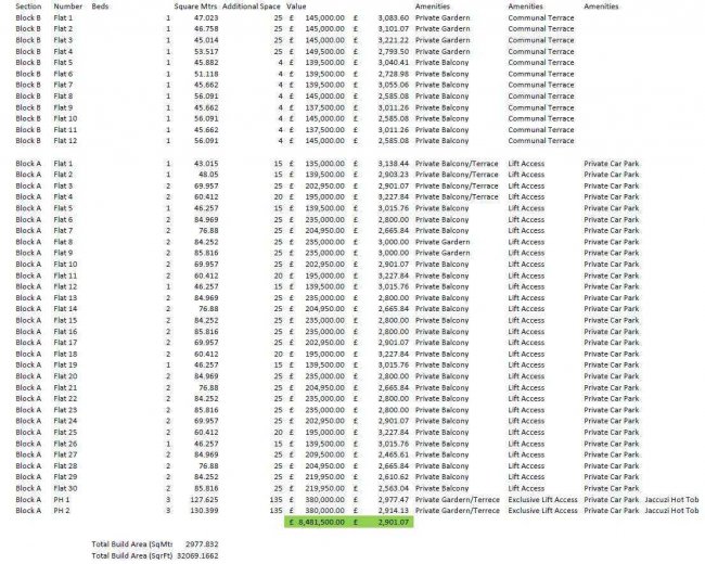 18 Market Place & 4 The Horsefair, Hinckley, Leicester LE10 1NT 1