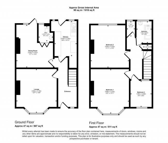 3 Abingdon Road, Norbury
London, SW16 5QP 2
