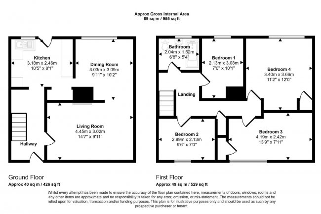 30 Jeffery Avenue, Wisbech, PE13 3QY 6