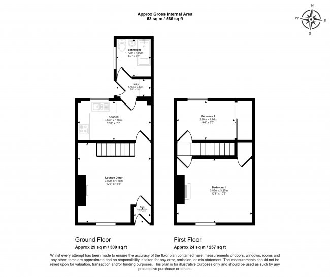 3 Sun Street, Stockton-on-Tees, TS18 3PR 9