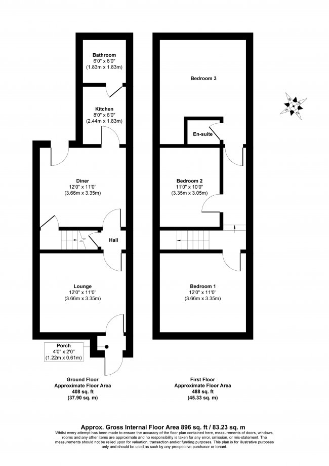 99 Fairfax Road, Leicester, LE4 9EL 5