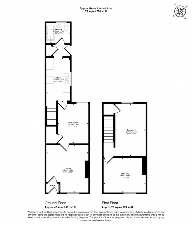 70 Pitt Street, Fingerpost Street, St. Helens, WA9 1NB 6