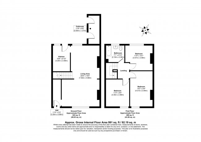 7 Scarborough Crescent Rotherham, S66 7HL 10