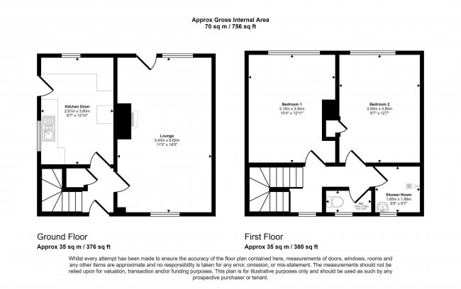 29 Stainton Drive, Middleton, Manchester, M24 5PD 9
