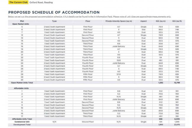 Curzon Club, 362 Oxford Road, Reading, Berkshire, RG30 1AQ 8