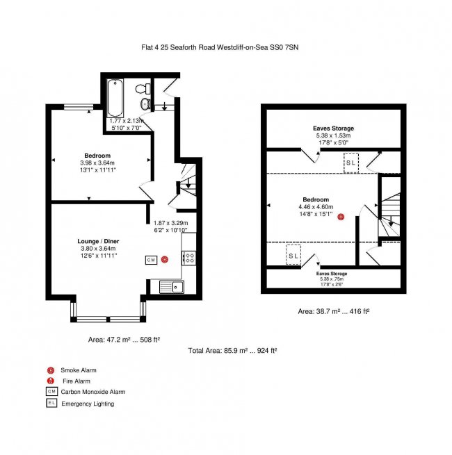 25 Seaforth Road, Westcliff-on-Sea,SS0 7SN 2
