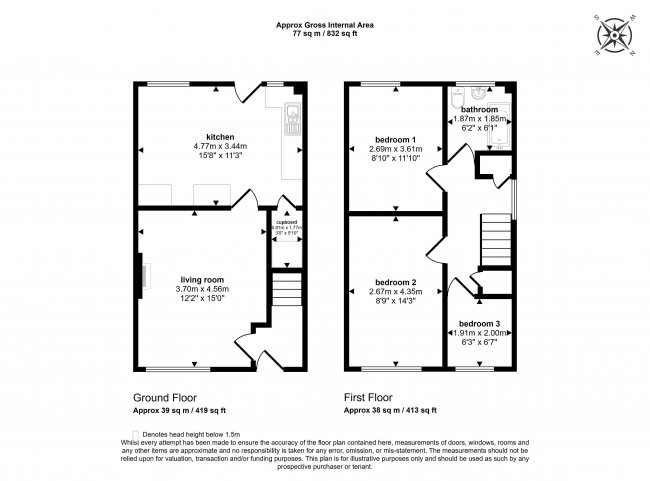 17 Harney Close, Sheffield, South Yorkshire, S9 5BW 9