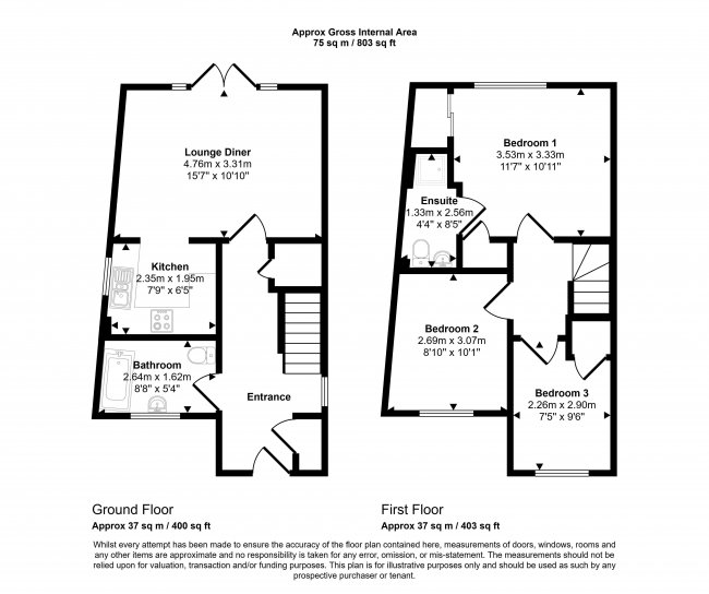 1A Craigens Road, Netherthird, Cumnock, KA18 3AY 8