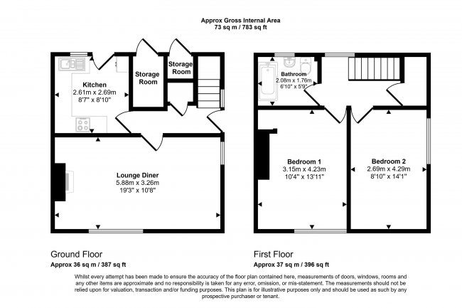 21 Banbury Avenue, Liverpool L25 5LX 5