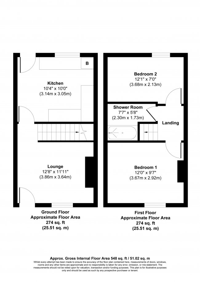 6 Queen Street, Cleator Moor, CA25 5BH 9