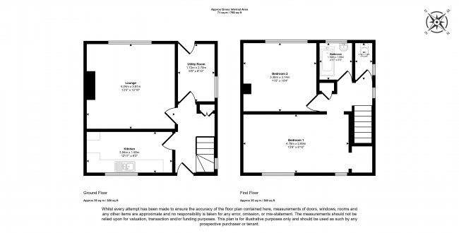 6 Grange Walk, Middleton, Manchester, M24 5GU 3