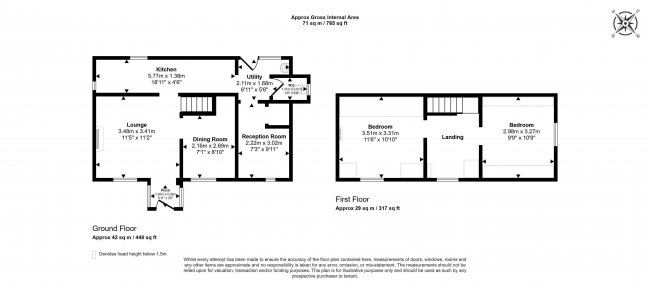 87 High Street, Milton, Abingdon, Oxfordshire, OX14 4EJ 2