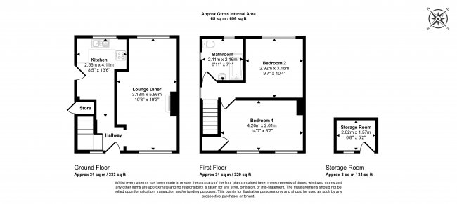 22 Cornforth Avenue, Middlesbrough, TS3 7HE 10