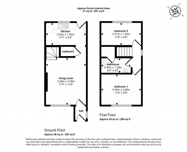 5 Athersley Gardens, Owlthorpe, Sheffield, S20 6RW 7