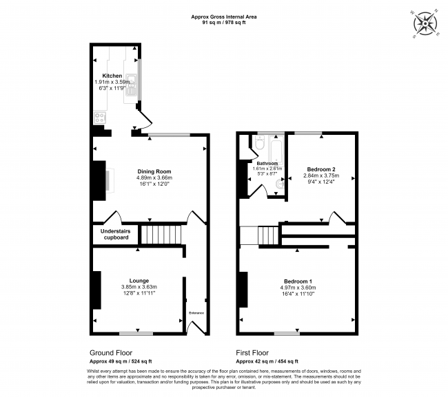 51 Mitchell Street, Birtley, Chester Le Street, DH3 1EQ 10