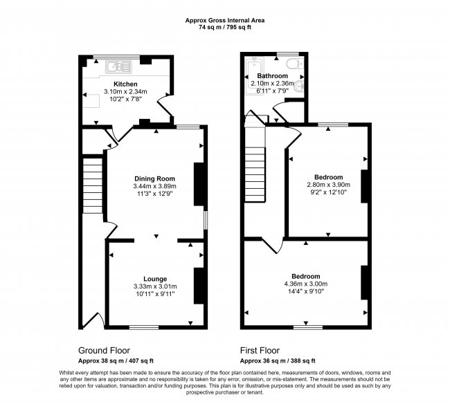 29 Brackley Street, Runcorn, Cheshire, WA7 1EQ 2