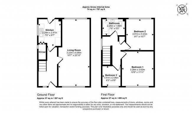 56 Beacon Road, Wincobank, Sheffield, South Yorkshire, S9 1AD 2
