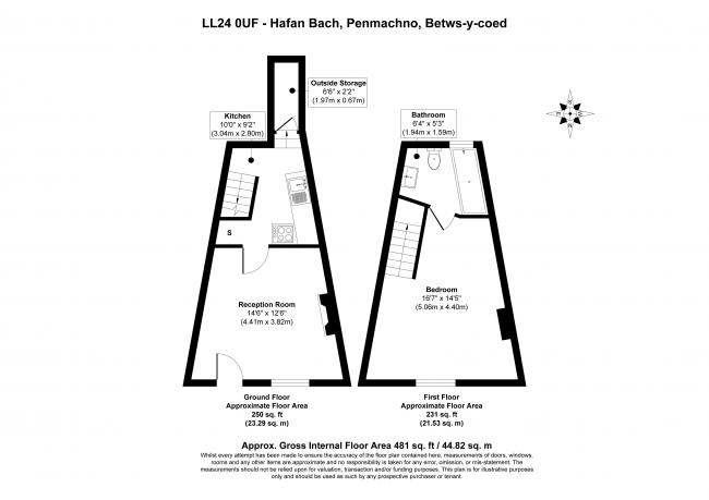 Hafan Bach, 1 Glasgwm Road, Penmachno, Betws-y-Coed, LL24 0UF 4