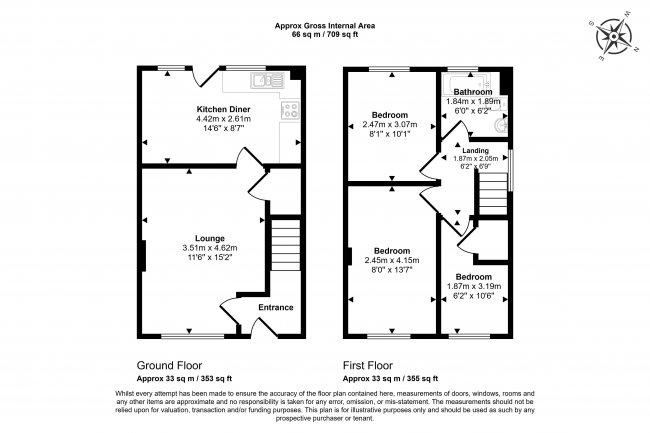 14 Staley Croft, Huntington, Cannock, Staffordshire, WS12 4PN 7