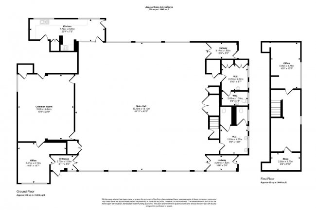 St John Ambulance, Park Road, Blackpool, FY1 4HT 34