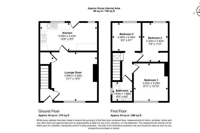 1 Howgill Avenue, Lancaster, Lancashire, LA1 2HF 7