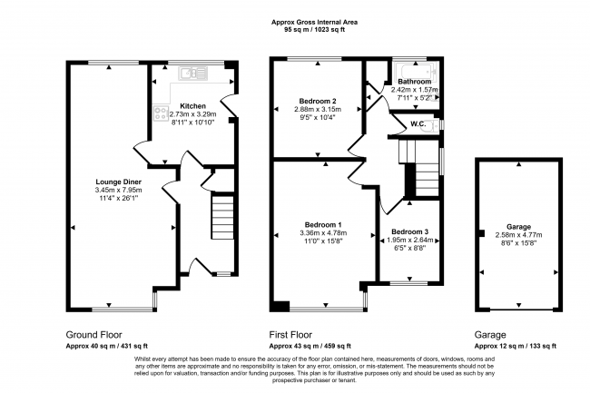 6 Sandilands Grove, Hightown, Liverpool, L38 9EZ 9