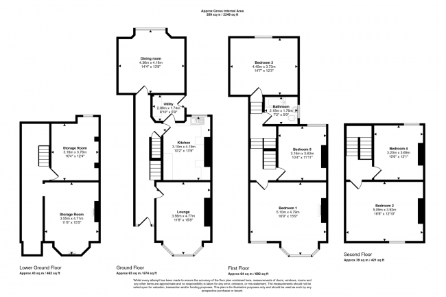 3 Albany Road, Chorlton cum Hardy, Manchester, M21 0AY 3