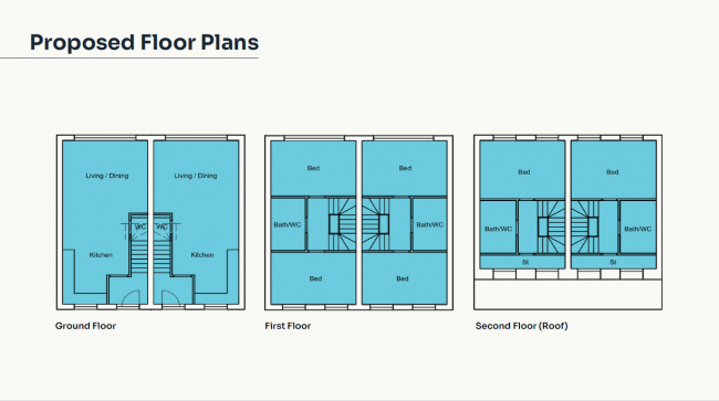 Garages Between 15 & 17 Aldersgrove Avenue, Mottingham Bromley SE9 4PH 9
