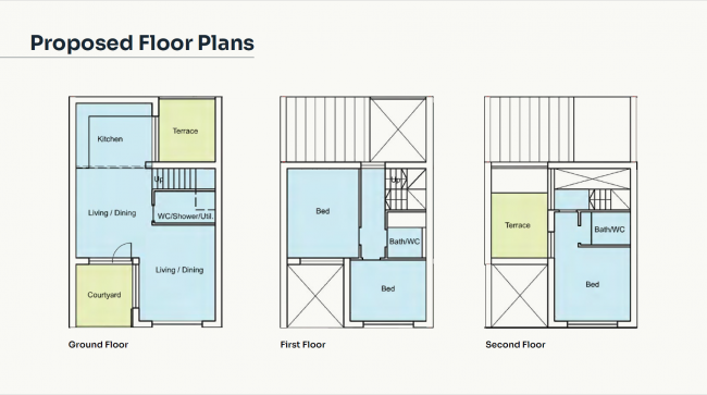 Garages Adjacent to 57 Aldersgrove Avenue, Mottingham, Bromley SE9 4PH 8