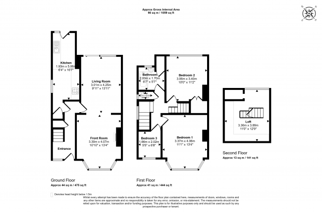 5 Waller Avenue, Bispham, Blackpool, Lancashire, FY2 9EL 4