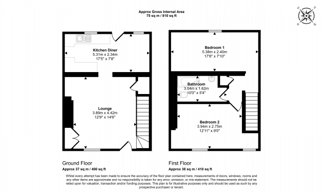 23 Beaumont Terrace, Westerhope, Newcastle upon Tyne, NE5 5JN 8