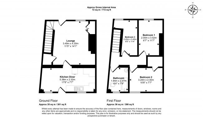 74 Beaumont Terrace, Westerhope, Newcastle upon Tyne, NE5 5JP 7