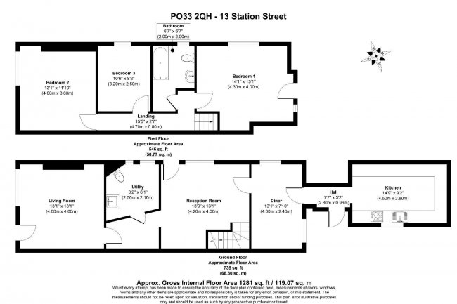 13 Station Street, Ryde, Isle of Wight  PO33 2QH 3