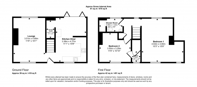5 Marple Grove, Stretford, Manchester M32 0BD 5