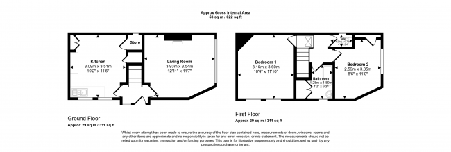 St. Johns Cottage, St Hildas Terrace, Whitby YO21 3AE 10