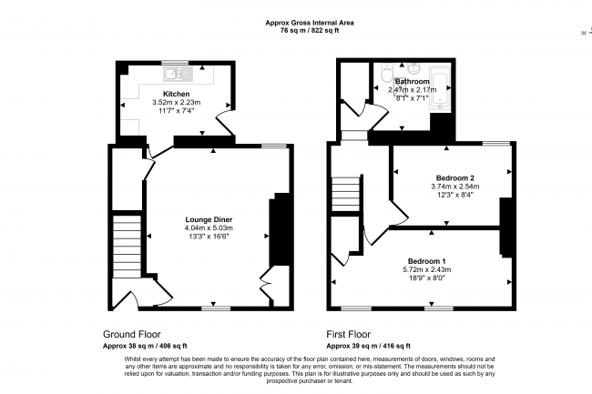 8 Thomas Street, Westerhope, Newcastle Upon Tyne, NE5 5JJ 7
