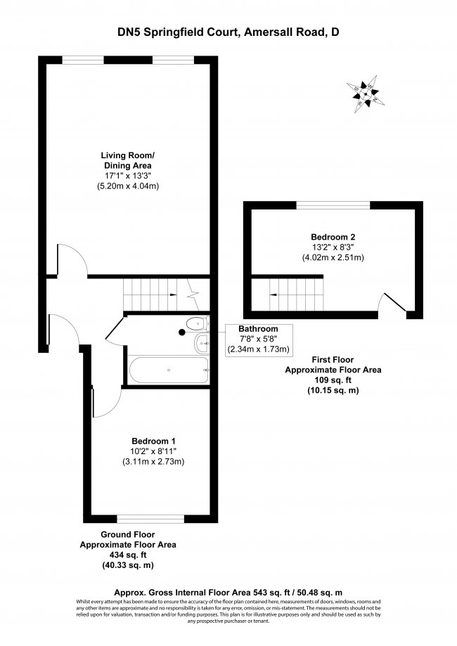 Apartment 16 Springfield Court, Amersall Road, Doncaster, South Yorkshire, DN5 9LN 5
