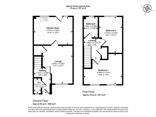33 Candlewicks, Walnut Tree, Milton Keynes, Buckinghamshire, MK7 7NU 9
