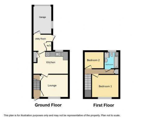 11 Whickham Street, Easington Colliery, Peterlee, County Durham, SR8 3DJ 3