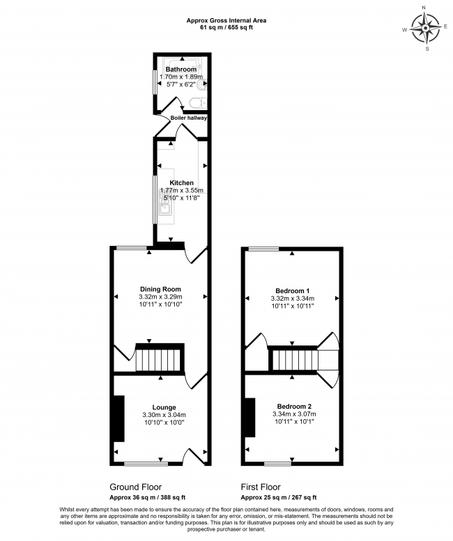49 Alfred Road, Coventry, West Midlands, CV1 5BN 4