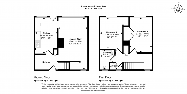 22 Sycamore Drive, Huntingdon, Cambridgeshire, PE29 7JB 8